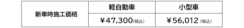 キラコート 新車時施工価格